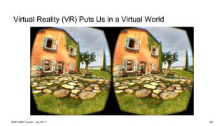 MPEG’s Definition
What is Virtual Reality (VR)
VR is a rendered environment (visual and acoustic, pre-
dominantly real-wor...
