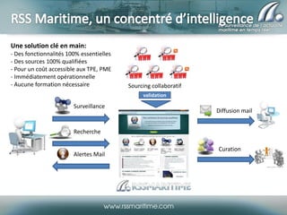 Une solution clé en main:
- Des fonctionnalités 100% essentielles
- Des sources 100% qualifiées
- Pour un coût accessible aux TPE, PME
- Immédiatement opérationnelle
- Aucune formation nécessaire

Sourcing collaboratif
validation

Surveillance

Diffusion mail

Recherche

Alertes Mail

Curation

 