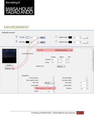 ENVIRONMENT 
    
    

    

    

    

    

    

    

    

    

    

    

    

    

    

    

    

    

    

    

    

    
               The Making of IWASA HOUSE ‐ TADAO ANDO by Virgo Oktaviano  11 
    
 