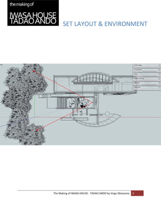 SET LAYOUT & ENVIRONMENT 


 
 

 

 

 

 

 

 

 

 

 

 

 

 

 

 

 

 

 

 

 


    The Making of IWASA HOUSE ‐...