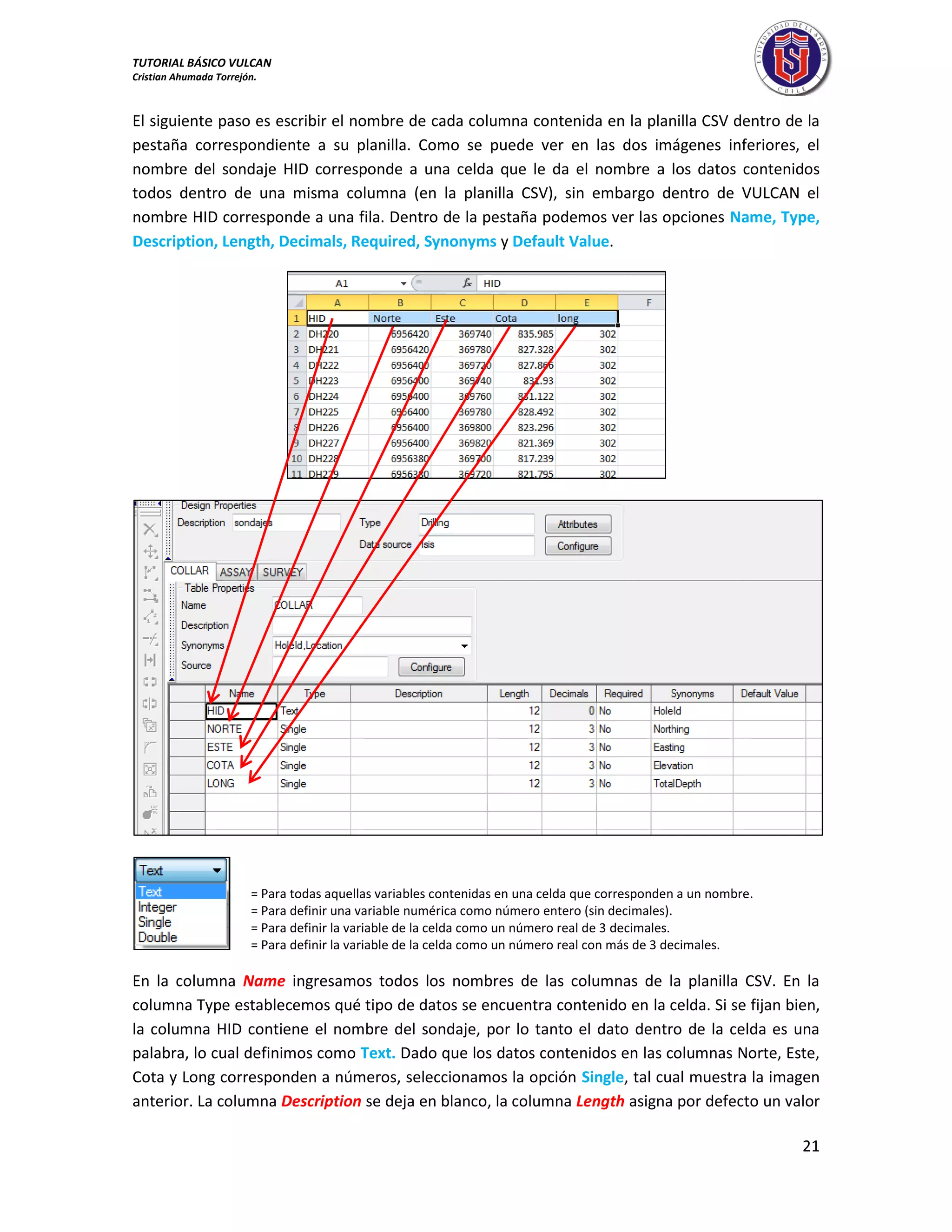 TUTORIAL BÁSICO VULCAN 
Cristian Ahumada Torrejón. 
21 
El siguiente paso es escribir el nombre de cada columna contenida en la planilla CSV dentro de la 
pestaña correspondiente a su planilla. Como se puede ver en las dos imágenes inferiores, el 
nombre del sondaje HID corresponde a una celda que le da el nombre a los datos contenidos 
todos dentro de una misma columna (en la planilla CSV), sin embargo dentro de VULCAN el 
nombre HID corresponde a una fila. Dentro de la pestaña podemos ver las opciones Name, Type, 
Description, Length, Decimals, Required, Synonyms y Default Value. 
En la columna Name ingresamos todos los nombres de las columnas de la planilla CSV. En la 
columna Type establecemos qué tipo de datos se encuentra contenido en la celda. Si se fijan bien, 
la columna HID contiene el nombre del sondaje, por lo tanto el dato dentro de la celda es una 
palabra, lo cual definimos como Text. Dado que los datos contenidos en las columnas Norte, Este, 
Cota y Long corresponden a números, seleccionamos la opción Single, tal cual muestra la imagen 
anterior. La columna Description se deja en blanco, la columna Length asigna por defecto un valor 
= Para todas aquellas variables contenidas en una celda que corresponden a un nombre. 
= Para definir una variable numérica como número entero (sin decimales). 
= Para definir la variable de la celda como un número real de 3 decimales. 
= Para definir la variable de la celda como un número real con más de 3 decimales. 
 