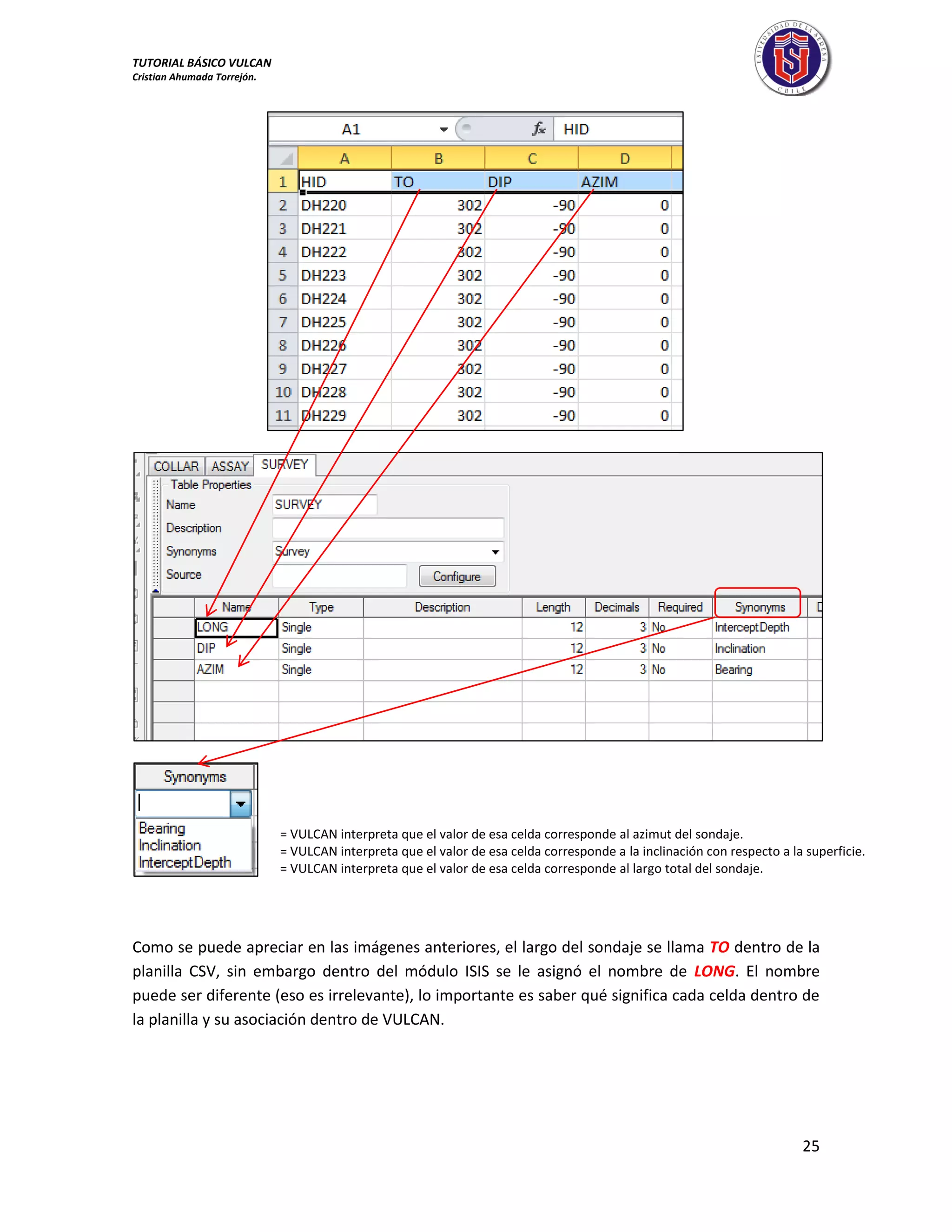 TUTORIAL BÁSICO VULCAN 
Cristian Ahumada Torrejón. 
25 
Como se puede apreciar en las imágenes anteriores, el largo del sondaje se llama TO dentro de la 
planilla CSV, sin embargo dentro del módulo ISIS se le asignó el nombre de LONG. El nombre 
puede ser diferente (eso es irrelevante), lo importante es saber qué significa cada celda dentro de 
la planilla y su asociación dentro de VULCAN. 
= VULCAN interpreta que el valor de esa celda corresponde al azimut del sondaje. 
= VULCAN interpreta que el valor de esa celda corresponde a la inclinación con respecto a la superficie. 
= VULCAN interpreta que el valor de esa celda corresponde al largo total del sondaje. 
 