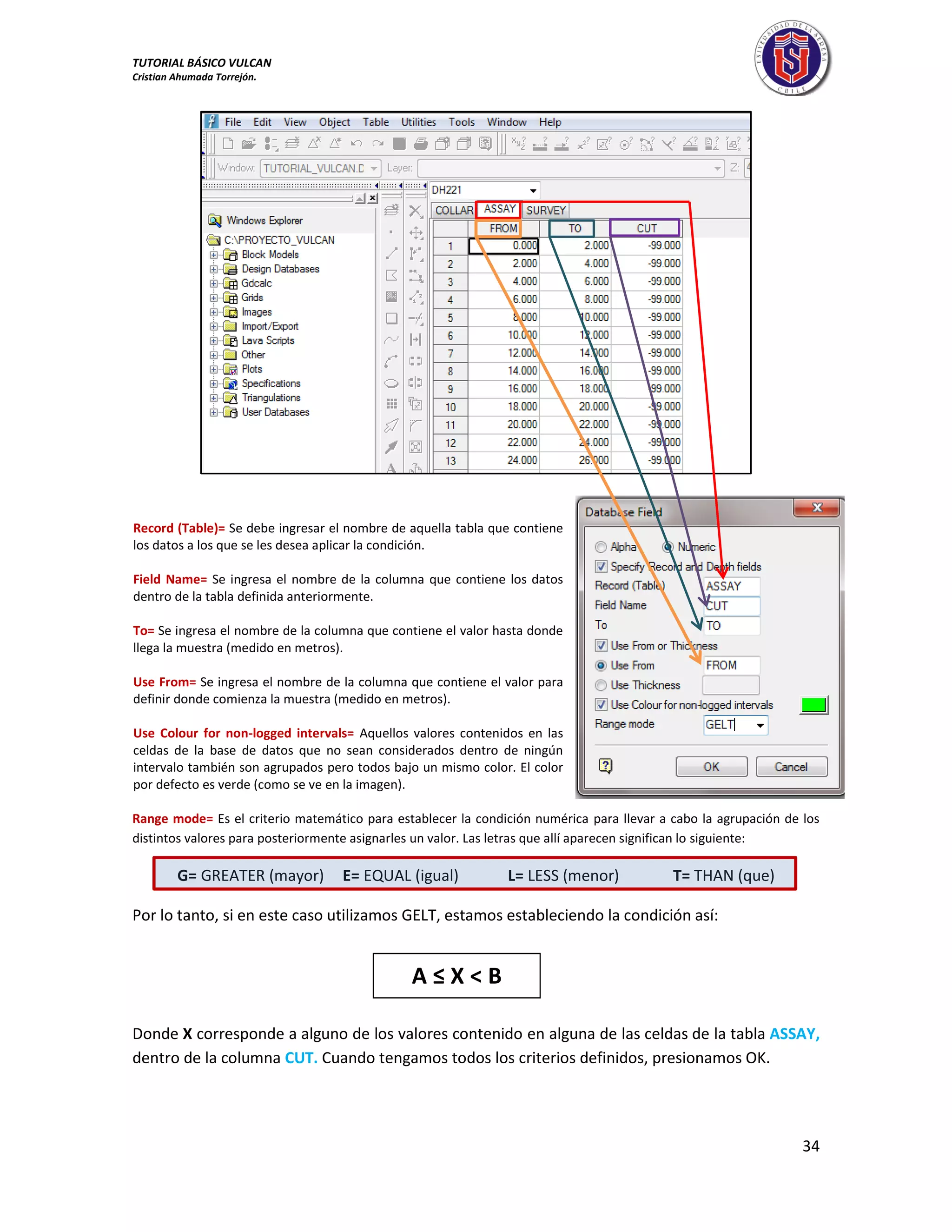 TUTORIAL BÁSICO VULCAN 
Cristian Ahumada Torrejón. 
34 
Range mode= Es el criterio matemático para establecer la condición numérica para llevar a cabo la agrupación de los 
distintos valores para posteriormente asignarles un valor. Las letras que allí aparecen significan lo siguiente: 
G= GREATER (mayor) E= EQUAL (igual) L= LESS (menor) T= THAN (que) 
Por lo tanto, si en este caso utilizamos GELT, estamos estableciendo la condición así: 
Donde X corresponde a alguno de los valores contenido en alguna de las celdas de la tabla ASSAY, 
dentro de la columna CUT. Cuando tengamos todos los criterios definidos, presionamos OK. 
Record (Table)= Se debe ingresar el nombre de aquella tabla que contiene 
los datos a los que se les desea aplicar la condición. 
Field Name= Se ingresa el nombre de la columna que contiene los datos 
dentro de la tabla definida anteriormente. 
To= Se ingresa el nombre de la columna que contiene el valor hasta donde 
llega la muestra (medido en metros). 
Use From= Se ingresa el nombre de la columna que contiene el valor para 
definir donde comienza la muestra (medido en metros). 
Use Colour for non-logged intervals= Aquellos valores contenidos en las 
celdas de la base de datos que no sean considerados dentro de ningún 
intervalo también son agrupados pero todos bajo un mismo color. El color 
por defecto es verde (como se ve en la imagen). 
A ≤ X < B 
 