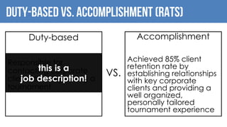 Duty-based vs. accomplishment (RATS)
Duty-based
Responsible for
contacting corporate
clients and organizing a
tournament
VS.
this is a
job description!
Accomplishment
Achieved 85% client
retention rate by
establishing relationships
with key corporate
clients and providing a
well organized,
personally tailored
tournament experience
 