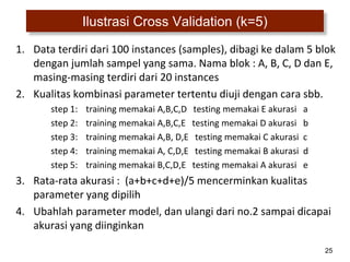 25
Ilustrasi Cross Validation (k=5)
1. Data terdiri dari 100 instances (samples), dibagi ke dalam 5 blok
dengan jumlah sampel yang sama. Nama blok : A, B, C, D dan E,
masing-masing terdiri dari 20 instances
2. Kualitas kombinasi parameter tertentu diuji dengan cara sbb.
step 1: training memakai A,B,C,D testing memakai E akurasi a
step 2: training memakai A,B,C,E testing memakai D akurasi b
step 3: training memakai A,B, D,E testing memakai C akurasi c
step 4: training memakai A, C,D,E testing memakai B akurasi d
step 5: training memakai B,C,D,E testing memakai A akurasi e
3. Rata-rata akurasi : (a+b+c+d+e)/5 mencerminkan kualitas
parameter yang dipilih
4. Ubahlah parameter model, dan ulangi dari no.2 sampai dicapai
akurasi yang diinginkan
 