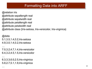 4
Formatting Data into ARFF
@relation iris
@attribute sepallength real
@attribute sepalwidth real
@attribute petallength real
@attribute petalwidth real
@attribute class {Iris-setosa, Iris-versicolor, Iris-virginica}
@data
5.1,3.5,1.4,0.2,Iris-setosa
4.9,3.0,1.4,0.2,Iris-setosa
…
7.0,3.2,4.7,1.4,Iris-versicolor
6.4,3.2,4.5,1.5,Iris-versicolor
…
6.3,3.3,6.0,2.5,Iris-virginica
5.8,2.7,5.1,1.9,Iris-virginica
…
 