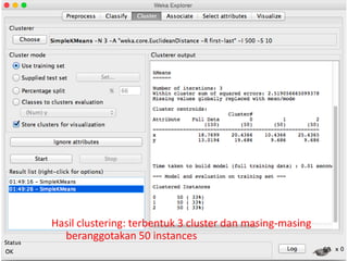 50
Hasil clustering: terbentuk 3 cluster dan masing-masing
beranggotakan 50 instances
 