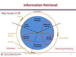 Tutorial: Context-awareness In Information Retrieval and Recommender ...