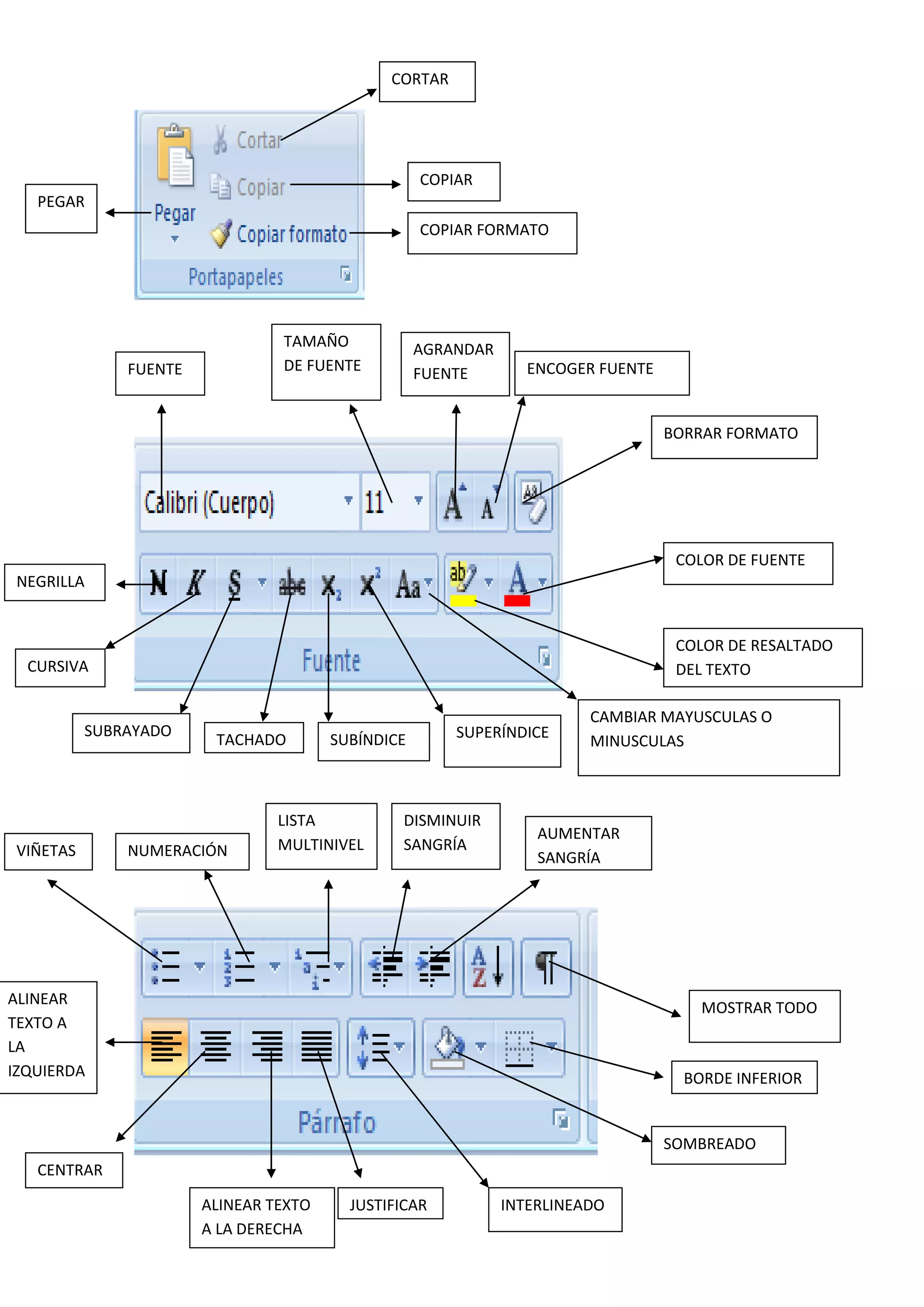 CORTAR
PEGAR
COPIAR
COPIAR FORMATO
FUENTE
NEGRILLA
CURSIVA
SUBRAYADO
TACHADO SUBÍNDICE SUPERÍNDICE
CAMBIAR MAYUSCULAS O
MINUSCULAS
COLOR DE RESALTADO
DEL TEXTO
COLOR DE FUENTE
BORRAR FORMATO
ENCOGER FUENTE
AGRANDAR
FUENTE
TAMAÑO
DE FUENTE
VIÑETAS NUMERACIÓN
LISTA
MULTINIVEL
DISMINUIR
SANGRÍA
AUMENTAR
SANGRÍA
MOSTRAR TODO
BORDE INFERIOR
SOMBREADO
INTERLINEADOJUSTIFICARALINEAR TEXTO
A LA DERECHA
CENTRAR
ALINEAR
TEXTO A
LA
IZQUIERDA
 