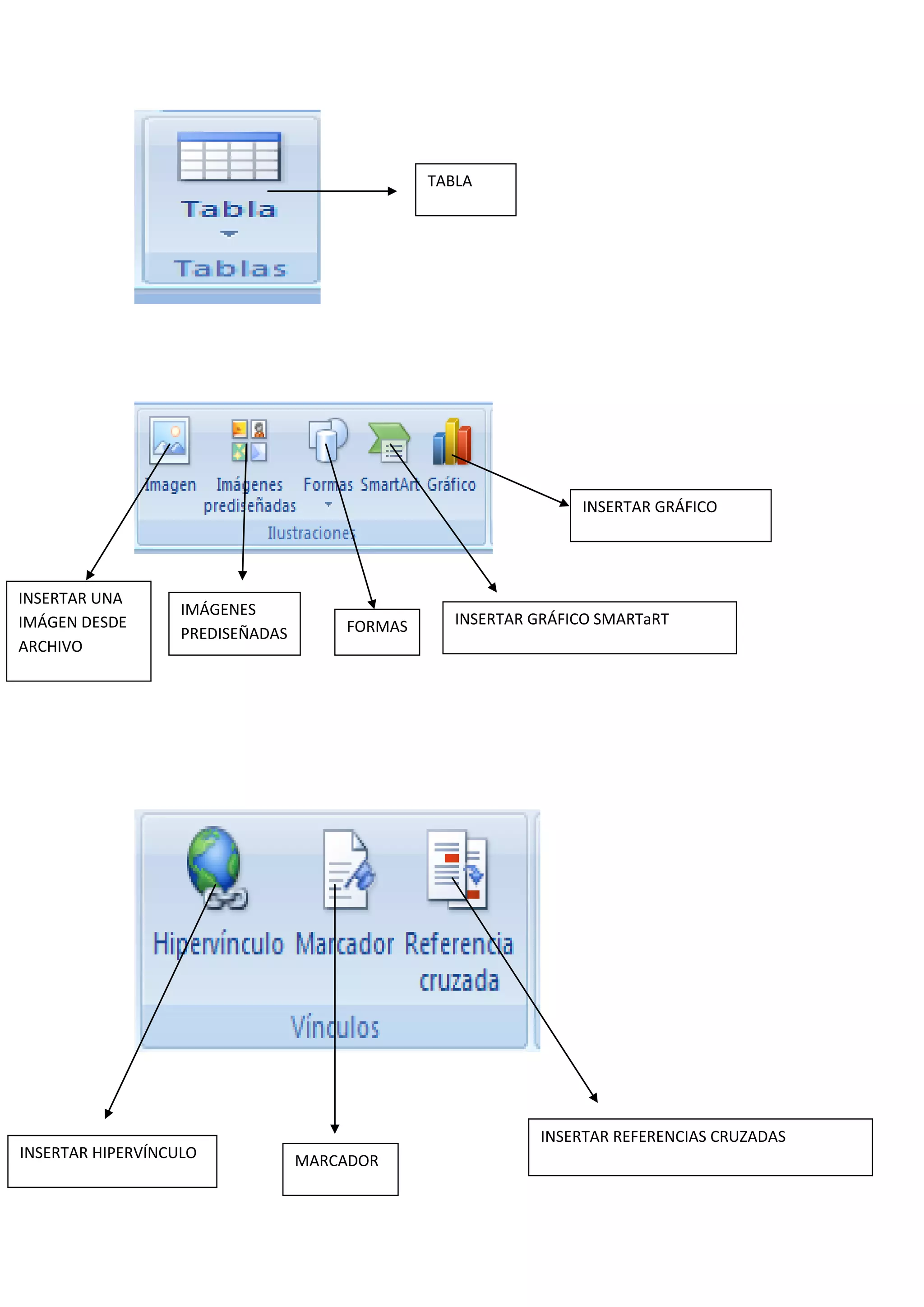 TABLA
INSERTAR UNA
IMÁGEN DESDE
ARCHIVO
IMÁGENES
PREDISEÑADAS FORMAS INSERTAR GRÁFICO SMARTaRT
INSERTAR GRÁFICO
INSERTAR HIPERVÍNCULO MARCADOR
INSERTAR REFERENCIAS CRUZADAS
 
