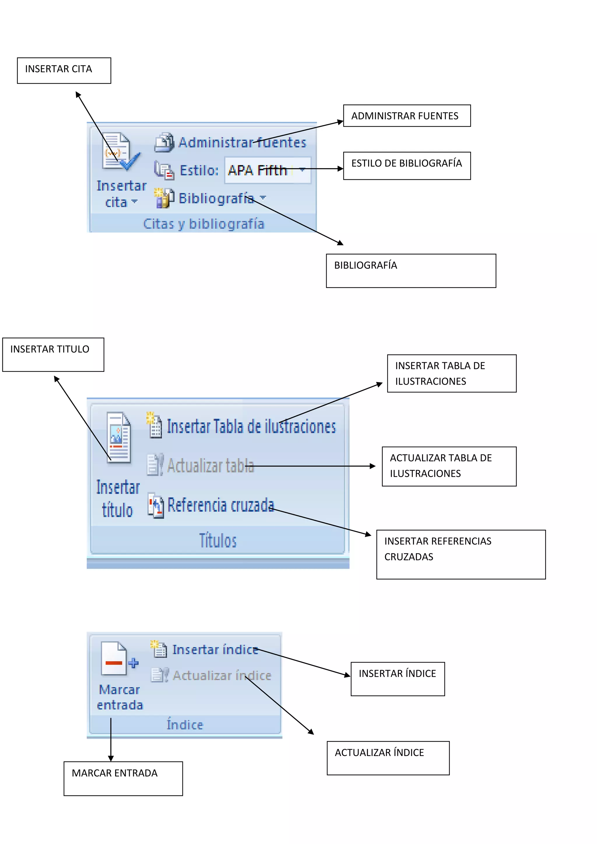 INSERTAR CITA
ESTILO DE BIBLIOGRAFÍA
ADMINISTRAR FUENTES
BIBLIOGRAFÍA
INSERTAR TITULO
INSERTAR TABLA DE
ILUSTRACIONES
ACTUALIZAR TABLA DE
ILUSTRACIONES
INSERTAR REFERENCIAS
CRUZADAS
MARCAR ENTRADA
INSERTAR ÍNDICE
ACTUALIZAR ÍNDICE
 