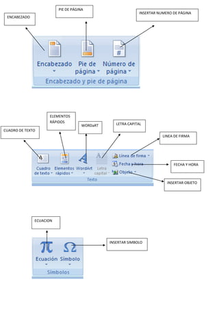 ENCABEZADO
PIE DE PÁGINA
INSERTAR NUMERO DE PÁGINA
CUADRO DE TEXTO
ELEMENTOS
RÁPIDOS
WORDaRT
LINEA DE FIRMA
FECHA Y HORA
INSERTAR OBJETO
LETRA CAPITAL
ECUACION
INSERTAR SIMBOLO
 
