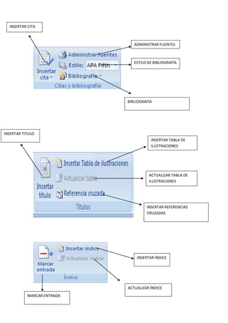 INSERTAR CITA
ESTILO DE BIBLIOGRAFÍA
ADMINISTRAR FUENTES
BIBLIOGRAFÍA
INSERTAR TITULO
INSERTAR TABLA DE
ILUSTRACIONES
ACTUALIZAR TABLA DE
ILUSTRACIONES
INSERTAR REFERENCIAS
CRUZADAS
MARCAR ENTRADA
INSERTAR ÍNDICE
ACTUALIZAR ÍNDICE
 