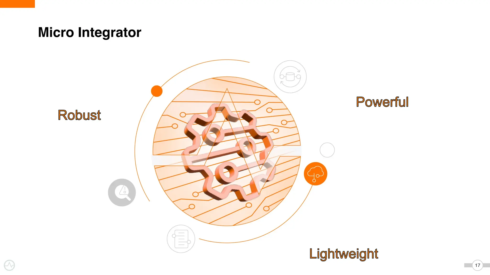 Micro Integrator
17
Robust
Lightweight
Powerful
 