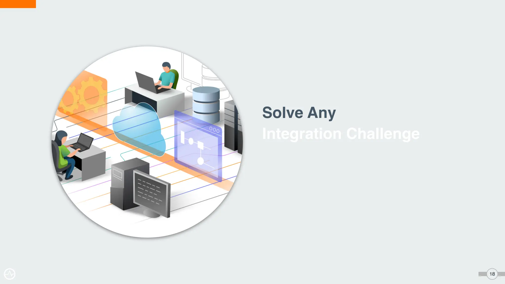 Solve Any
Integration Challenge
18
 