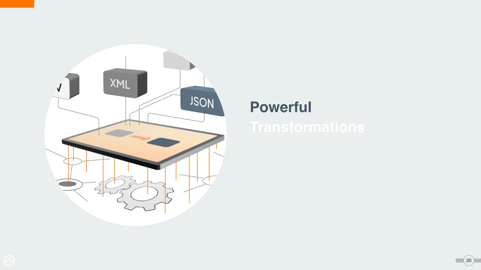 Powerful
Transformations
20
 