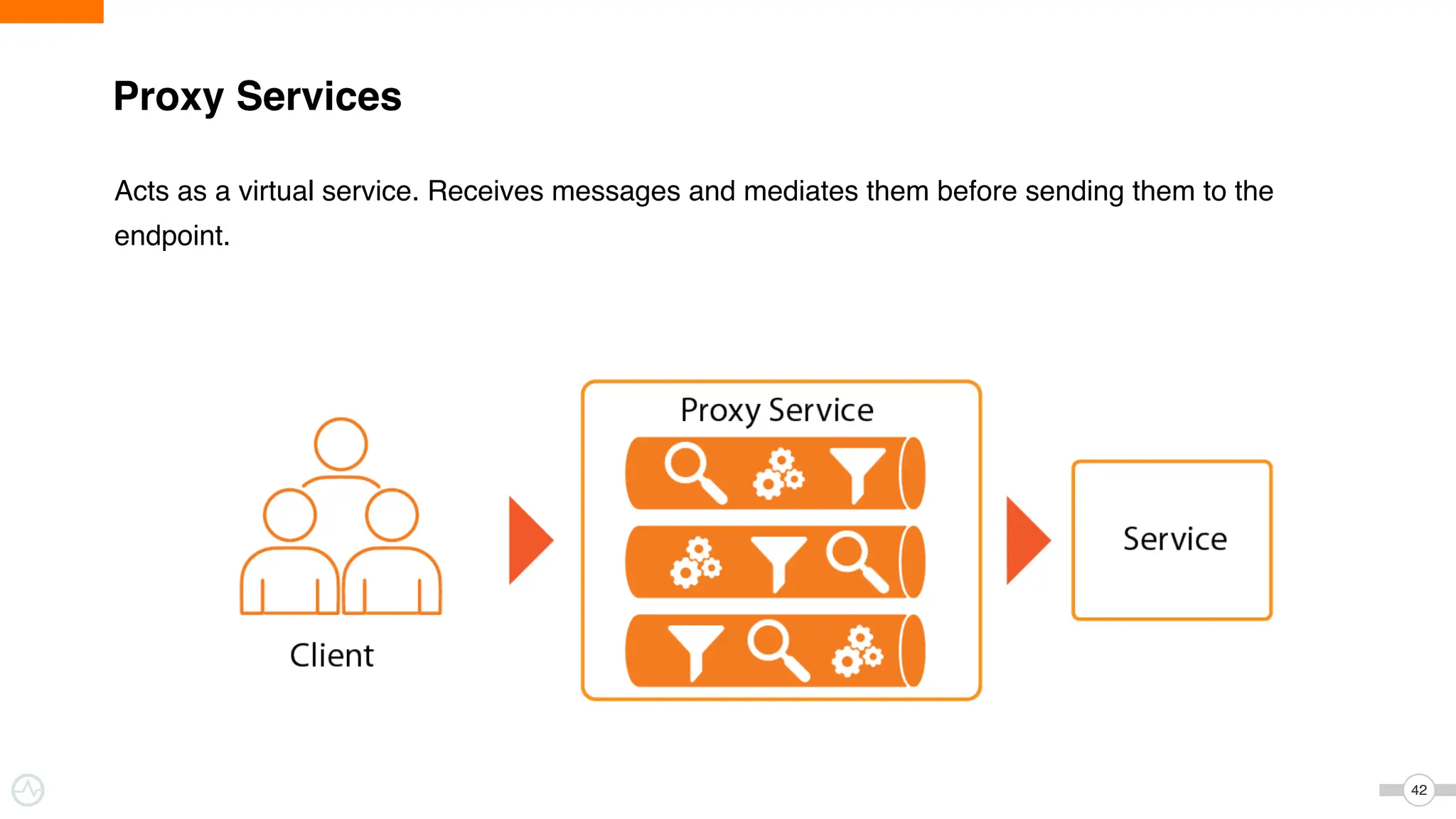 42
Proxy Services
Acts as a virtual service. Receives messages and mediates them before sending them to the
endpoint.
 