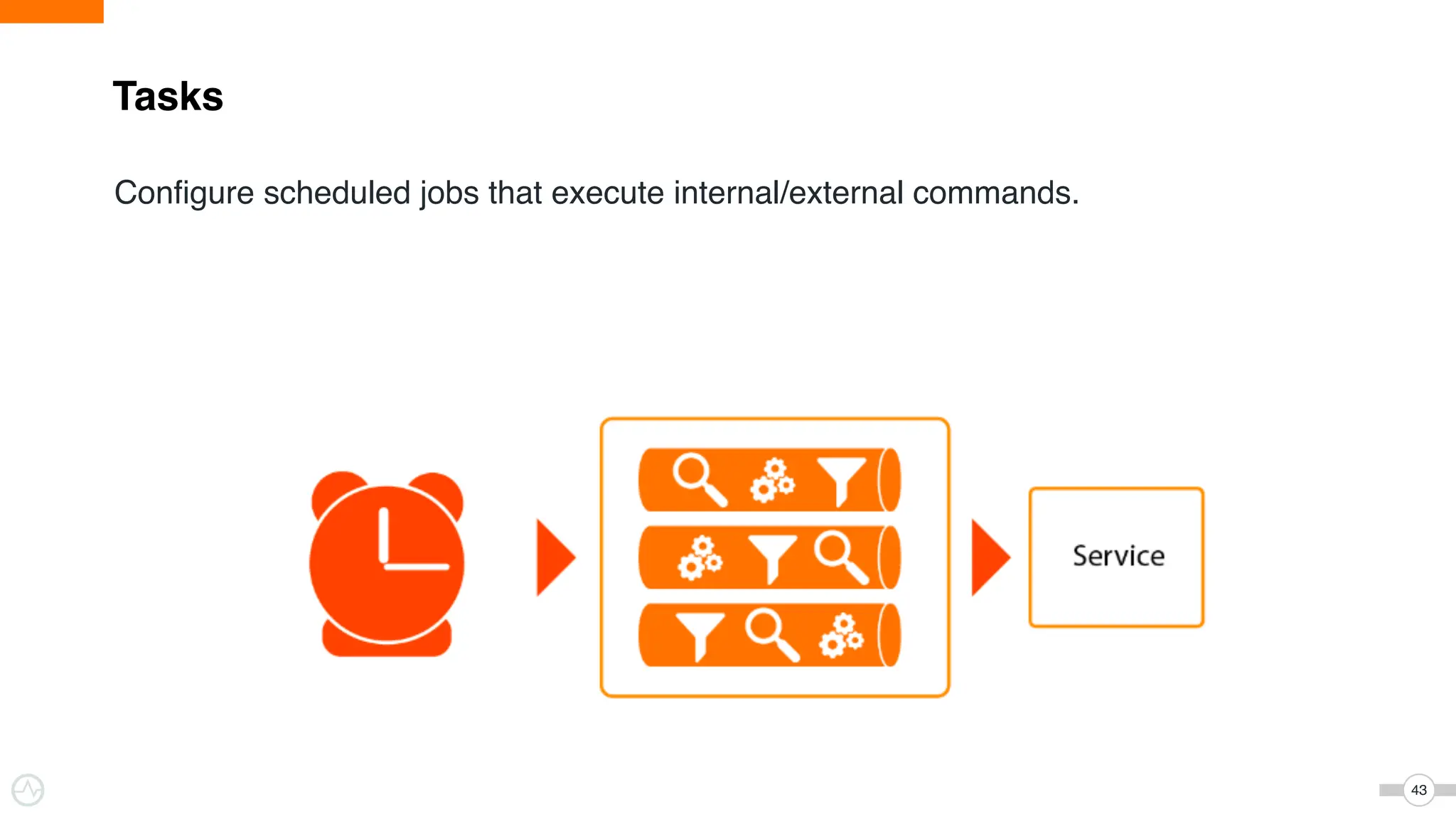 43
Tasks
Configure scheduled jobs that execute internal/external commands.
 