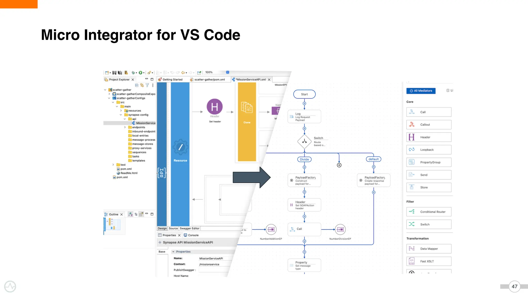 Micro Integrator for VS Code
47
 