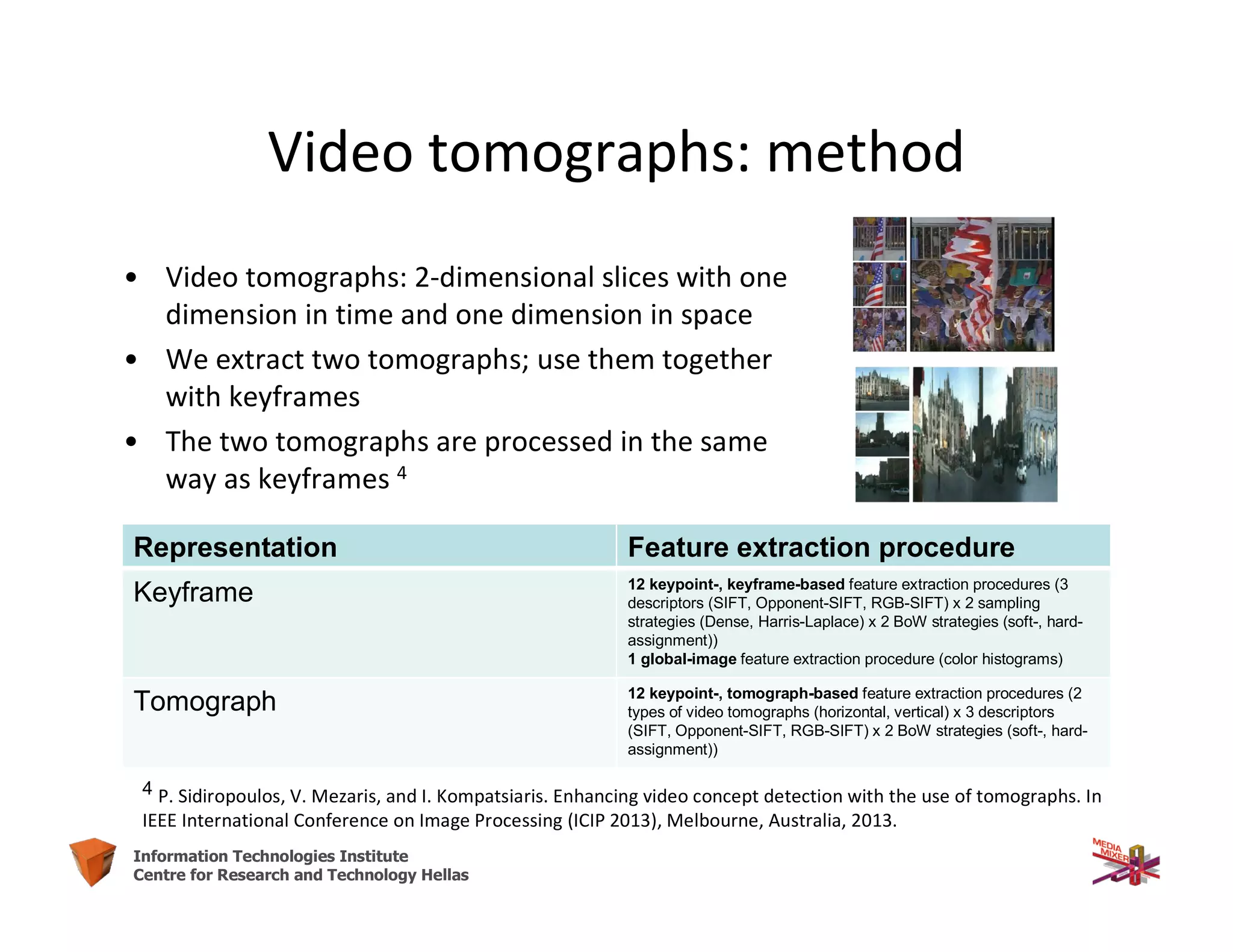 39Information Technologies Institute
Centre for Research and Technology Hellas
Video tomographs: method
• Video tomographs: 2-dimensional slices with one
dimension in time and one dimension in space
• We extract two tomographs; use them together
with keyframes
• The two tomographs are processed in the same
way as keyframes 4
Representation Feature extraction procedure
Keyframe 12 keypoint-, keyframe-based feature extraction procedures (3
descriptors (SIFT, Opponent-SIFT, RGB-SIFT) x 2 sampling
strategies (Dense, Harris-Laplace) x 2 BoW strategies (soft-, hard-
assignment))
1 global-image feature extraction procedure (color histograms)
Tomograph 12 keypoint-, tomograph-based feature extraction procedures (2
types of video tomographs (horizontal, vertical) x 3 descriptors
(SIFT, Opponent-SIFT, RGB-SIFT) x 2 BoW strategies (soft-, hard-
assignment))
4 P. Sidiropoulos, V. Mezaris, and I. Kompatsiaris. Enhancing video concept detection with the use of tomographs. In
IEEE International Conference on Image Processing (ICIP 2013), Melbourne, Australia, 2013.
 