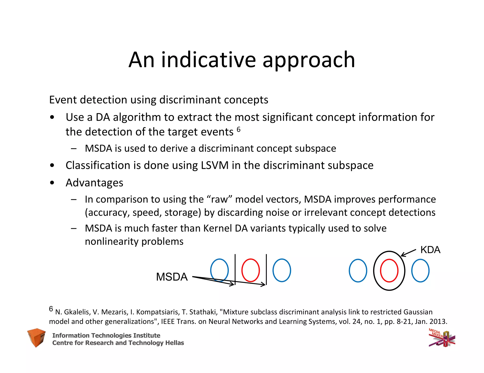 50Information Technologies Institute
Centre for Research and Technology Hellas
Event detection using discriminant concepts
• Use a DA algorithm to extract the most significant concept information for
the detection of the target events 6
– MSDA is used to derive a discriminant concept subspace
• Classification is done using LSVM in the discriminant subspace
• Advantages
– In comparison to using the “raw” model vectors, MSDA improves performance
(accuracy, speed, storage) by discarding noise or irrelevant concept detections
– MSDA is much faster than Kernel DA variants typically used to solve
nonlinearity problems
MSDA
KDA
6 N. Gkalelis, V. Mezaris, I. Kompatsiaris, T. Stathaki, "Mixture subclass discriminant analysis link to restricted Gaussian
model and other generalizations", IEEE Trans. on Neural Networks and Learning Systems, vol. 24, no. 1, pp. 8-21, Jan. 2013.
An indicative approach
 