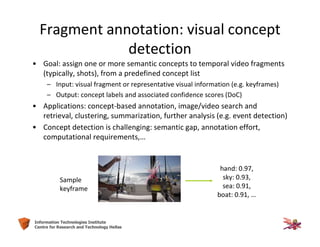 35Information Technologies Institute
Centre for Research and Technology Hellas
Fragment annotation: visual concept
detection
• Goal: assign one or more semantic concepts to temporal video fragments
(typically, shots), from a predefined concept list
– Input: visual fragment or representative visual information (e.g. keyframes)
– Output: concept labels and associated confidence scores (DoC)
• Applications: concept-based annotation, image/video search and
retrieval, clustering, summarization, further analysis (e.g. event detection)
• Concept detection is challenging: semantic gap, annotation effort,
computational requirements,…
hand: 0.97,
sky: 0.93,
sea: 0.91,
boat: 0.91, …
Sample
keyframe
 