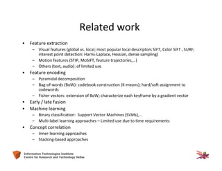 37Information Technologies Institute
Centre for Research and Technology Hellas
• Feature extraction
– Visual features (global vs. local; most popular local descriptors SIFT, Color SIFT , SURF;
interest point detection: Harris-Laplace, Hessian, dense sampling)
– Motion features (STIP, MoSIFT, feature trajectories,…)
– Others (text, audio): of limited use
• Feature encoding
– Pyramidal decomposition
– Bag-of-words (BoW): codebook construction (K-means); hard/soft assignment to
codewords
– Fisher vectors: extension of BoW; characterize each keyframe by a gradient vector
• Early / late fusion
• Machine learning
– Binary classification: Support Vector Machines (SVMs),…
– Multi-label learning approaches – Limited use due to time requirements
• Concept correlation
– Inner-learning approaches
– Stacking-based approaches
Related work
 