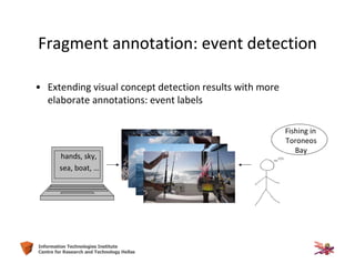 46Information Technologies Institute
Centre for Research and Technology Hellas
Fragment annotation: event detection
• Extending visual concept detection results with more
elaborate annotations: event labels
hands, sky,
sea, boat, …
Fishing in
Toroneos
Bay
 