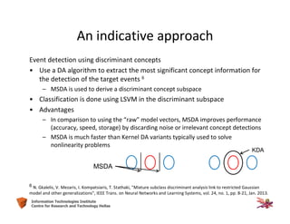 50Information Technologies Institute
Centre for Research and Technology Hellas
Event detection using discriminant concepts
• Use a DA algorithm to extract the most significant concept information for
the detection of the target events 6
– MSDA is used to derive a discriminant concept subspace
• Classification is done using LSVM in the discriminant subspace
• Advantages
– In comparison to using the “raw” model vectors, MSDA improves performance
(accuracy, speed, storage) by discarding noise or irrelevant concept detections
– MSDA is much faster than Kernel DA variants typically used to solve
nonlinearity problems
MSDA
KDA
6 N. Gkalelis, V. Mezaris, I. Kompatsiaris, T. Stathaki, "Mixture subclass discriminant analysis link to restricted Gaussian
model and other generalizations", IEEE Trans. on Neural Networks and Learning Systems, vol. 24, no. 1, pp. 8-21, Jan. 2013.
An indicative approach
 