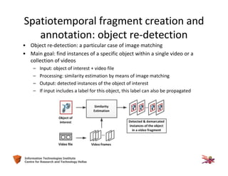 55Information Technologies Institute
Centre for Research and Technology Hellas
Spatiotemporal fragment creation and
annotation: object re-detection
• Object re-detection: a particular case of image matching
• Main goal: find instances of a specific object within a single video or a
collection of videos
– Input: object of interest + video file
– Processing: similarity estimation by means of image matching
– Output: detected instances of the object of interest
– If input includes a label for this object, this label can also be propagated
 