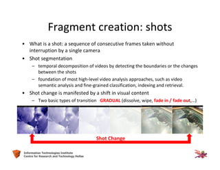 9Information Technologies Institute
Centre for Research and Technology Hellas
Fragment creation: shots
• What is a shot: a...