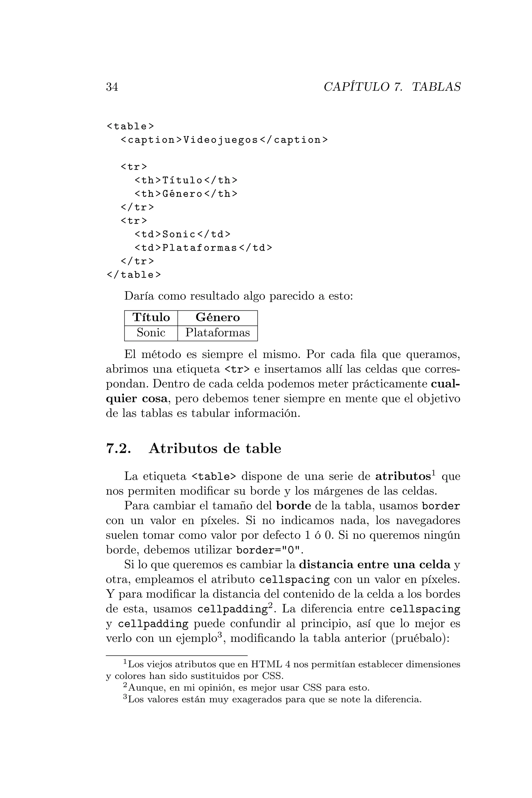 34                                             CAPÍTULO 7. TABLAS


< table >
   < caption > Videojuegos </ caption >

   < tr >
      < th > Título </ th >
      < th > Género </ th >
   </ tr >
   < tr >
      < td > Sonic </ td >
      < td > Plataformas </ td >
   </ tr >
</ table >
     Daría como resultado algo parecido a esto:
       Título     Género
       Sonic     Plataformas
    El método es siempre el mismo. Por cada ﬁla que queramos,
abrimos una etiqueta <tr> e insertamos allí las celdas que corres-
pondan. Dentro de cada celda podemos meter prácticamente cual-
quier cosa, pero debemos tener siempre en mente que el objetivo
de las tablas es tabular información.

7.2.     Atributos de table
    La etiqueta <table> dispone de una serie de atributos1 que
nos permiten modiﬁcar su borde y los márgenes de las celdas.
    Para cambiar el tamaño del borde de la tabla, usamos border
con un valor en píxeles. Si no indicamos nada, los navegadores
suelen tomar como valor por defecto 1 ó 0. Si no queremos ningún
borde, debemos utilizar border="0".
    Si lo que queremos es cambiar la distancia entre una celda y
otra, empleamos el atributo cellspacing con un valor en píxeles.
Y para modiﬁcar la distancia del contenido de la celda a los bordes
de esta, usamos cellpadding2 . La diferencia entre cellspacing
y cellpadding puede confundir al principio, así que lo mejor es
verlo con un ejemplo3 , modiﬁcando la tabla anterior (pruébalo):
    1 Los viejos atributos que en HTML 4 nos permitían establecer dimensiones

y colores han sido sustituidos por CSS.
    2 Aunque, en mi opinión, es mejor usar CSS para esto.
    3 Los valores están muy exagerados para que se note la diferencia.
 