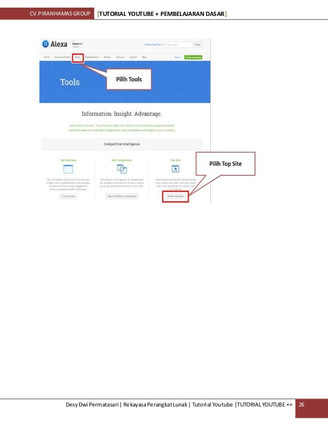 TUTORIAL YOUTUBE, BISNIS ONLINE, INTERNET MARKETING TUTORIAL YOUTUBE, BISNIS ONLINE, INTERNET MARKETING