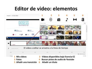 Editor de video: elementos
1

2

3

4

5

El video a editar se arrastra a la línea de tiempo

1 Mis videos
2 Videos disponibles bajo licencia CC
3 Fotos
4 Buscar pistas de audio de Youtube
5 Añadir una transición 6 Añadir un título

6

 
