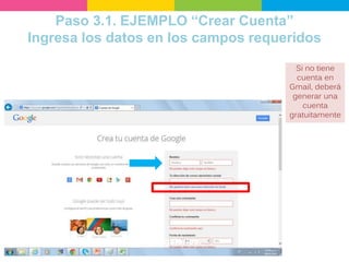 Paso 3.1. EJEMPLO “Crear Cuenta”
Ingresa los datos en los campos requeridos
Ingrese los datos en los campos obligatorios.
Si no tiene
cuenta en
Gmail, deberá
generar una
cuenta
gratuitamente
 