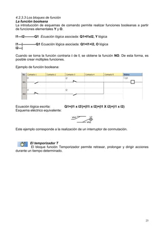 4.2.3.3 Los bloques de función
La función booleana
La introducción de esquemas de comando permite realizar funciones booleanas a partir
de funciones elementales Y y O.

I1—I2———Q1 Ecuación lógica asociada: Q1=I1xI2, Y lógica

I1—|————Q1 Ecuación lógica asociada: Q1=I1+I2, O lógica
I2—|

Cuando se toma la función contraria i de I, se obtiene la función NO. De esta forma, es
posible crear múltiples funciones.

Ejemplo de función booleana:




Ecuación lógica escrita:       Q1=(I1 x I2)+(I1 x I2)=(I1 X i2)+(i1 x I2)
Esquema eléctrico equivalente:




Este ejemplo corresponde a la realización de un interruptor de conmutación.



         El temporizador T
          El bloque función Temporizador permite retrasar, prolongar y dirigir acciones
durante un tiempo determinado.




                                                                                     25
 