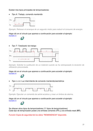 Existen tres tipos principales de temporizadores:

•   Tipo A: Trabajo, comando mantenido




Ejemplo: Retrasar el arranque de un segundo motor para reducir el consumo de energía.

Haga clic en el vínculo que aparece a continuación para acceder al ejemplo:
(Ejemplo 3)




•   Tipo T: Totalizador de trabajo




Ejemplo: Solicitar la sustitución de un material cuando se ha sobrepasado la duración de
utilización preconizada.

Haga clic en el vínculo que aparece a continuación para acceder al ejemplo:
(Ejemplo 4)




•   Tipo L o Li: Luz intermitente de comando mantenido/asimétrica




Ejemplo: Ejecutar un comando de señal acústica y crear un timbre de alarma.

Haga clic en el vínculo que aparece a continuación para acceder al ejemplo:
(Ejemplo 5)




Se ofrecen otros tipos de temporizadores (11 tipos de temporizadores)
Cada tipo de temporizador posee una entrada comando (TT) y una entrada reset (RT).

Función Copia de seguridad de los datos "REMANENCIA" disponible.




                                                                                      27
 