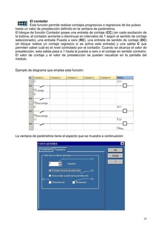 El contador
          Esta función permite realizar contajes progresivos o regresivos de los pulsos
hasta un valor de preselección definido en la ventana de parámetros.
El bloque de función Contador posee una entrada de contaje (CC) (en cada excitación de
la bobina, el contador aumenta o disminuye en intervalos de 1 según el sentido de contaje
seleccionado), una entrada Puesta a cero (RC), una entrada de sentido de contaje (DC)
(el bloque realiza un contaje regresivo si se activa esta entrada) y una salida C que
permiten saber cuál es el nivel controlado por el contador. Cuando se alcanza el valor de
preselección, esta salida pasa a 1 hasta la puesta a cero o el contaje en sentido contrario.
El valor de contaje y el valor de preselección se pueden visualizar en la pantalla del
módulo.


Ejemplo de diagrama que emplea esta función:




La ventana de parámetros tiene el aspecto que se muestra a continuación:




                                                    (1)



                                                    (2)


                  (3)                               (4)




                                                                                          28
 