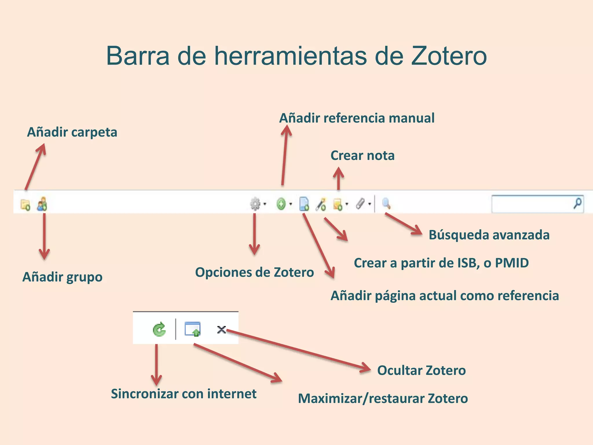 Barra de herramientas de Zotero

                                          Añadir referencia manual
Añadir carpeta
                                                 Crear nota




                                                                 Búsqueda avanzada
                                                     Crear a partir de ISB, o PMID
Añadir grupo                Opciones de Zotero
                                                 Añadir página actual como referencia




                                                         Ocultar Zotero
               Sincronizar con internet     Maximizar/restaurar Zotero
 