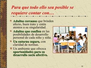 Para que todo ello sea posible se
requiere contar con…
Adultos cercanos que brinden
afecto, buen trato y estén
atentos a su singularidad.
Adultos que confíen en las
posibilidades de desarrollo
personal de cada niño y niña.
Un entorno seguro, con
              seguro
claridad de normas.
Un ambiente que ofrezca
oportunidades para su
desarrollo socio afectivo.


                                    20
 