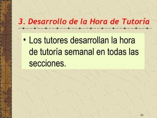 3. Desarrollo de la Hora de Tutoría

 • Los tutores desarrollan la hora
   de tutoría semanal en todas las
   secciones.




                                     34
 