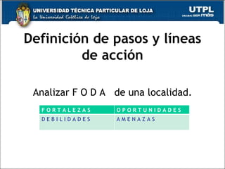 Definición de pasos y líneas de acción Analizar F O D A  de una localidad. F O R T A L E Z A S O P O R T U N I D A D E S D E B I L I D A D E S A M E N A Z A S 