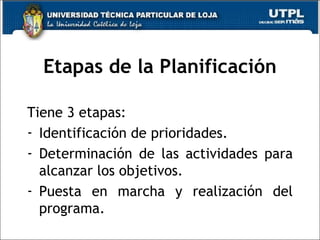 Etapas de la Planificación Tiene 3 etapas: Identificación de prioridades. Determinación de las actividades para alcanzar los objetivos. Puesta en marcha y realización del programa. 