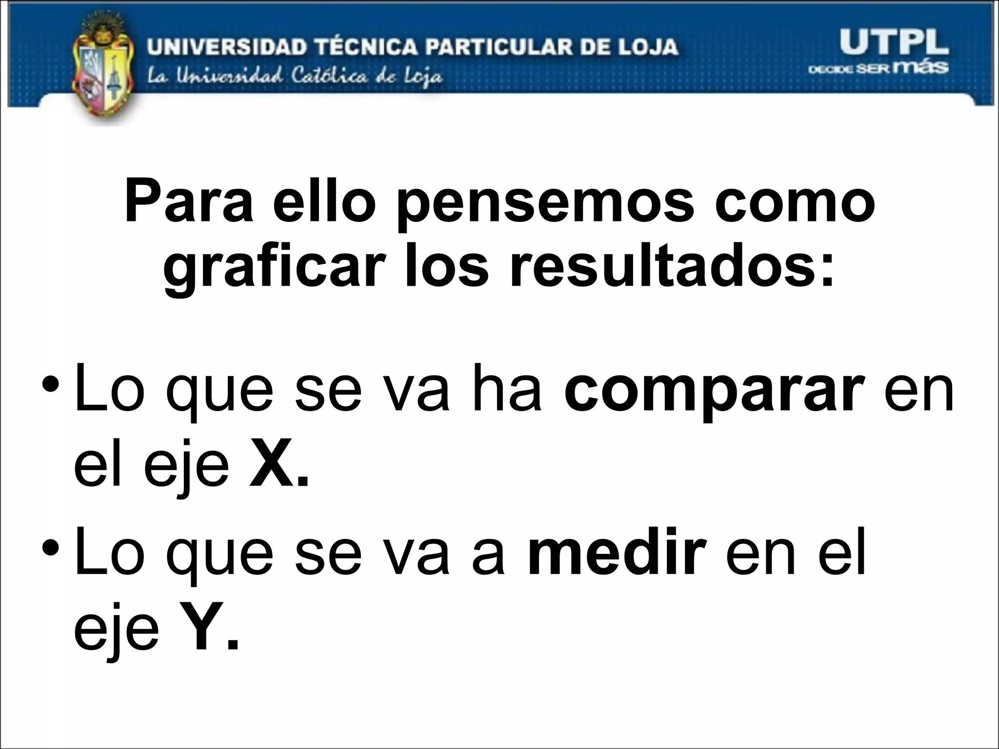 Para ello pensemos como graficar los resultados: Lo que se va ha  comparar  en el eje  X. Lo que se va a  medir  en el eje  Y. 