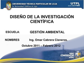 ESCUELA : NOMBRES DISEÑO DE LA INVESTIGACIÓN CIENTÍFICA Ing. Omar Cabrera Cisneros. Octubre 2011 – Febrero 2012 GESTIÓN AMBIENTAL 