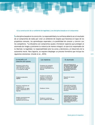 b) La construcción de un ambiente de legalidad y una disciplina basada en el compromiso

La disciplina basada en la convicción, la responsabilidad y la confianza debería ser el resultado
de un compromiso de todos por crear un ambiente de respeto que favorezca el logro de los
propósitos comunes, los aprendizajes esperados y la posibilidad de conocer y convivir con
los compañeros. “La disciplina con compromiso ayuda a fortalecer aspectos que protegen al
alumnado de riesgos y previenen la violencia de manera integral: el ejercicio responsable de
la libertad, la legalidad, la responsabilidad ante los actos y decisiones y el desarrollo de la
autonomía moral. Para lograrla, se requiere desplegar un proceso formativo que incluya los

115

siguientes elementos: (Conde et al., 2010)
La escuela y el
colectivo de tutores

Los maestros

El alumnado

Promueve la ética de la
responsabilidad y la onfianza, más que la represión
y a la huida del castigo

Fortalecen las competencias de autoregulación y
ejercicio responsable de la
libertad

Toma conciencia de sus
derechos y obligaciones, de
la importancia de respetar
las normas y de su papel
en la construcción de la
convivencia respetuosa y
democrática

Fortalece la cultura de la
legalidad

Fortalece el sentido de
justicia, la cultura de la
legalidad y el sentido de
pertenencia a un grupo

Responde de manera
asertiva

Establecer límites

Comprende que serequieren ciertas condiciones
para aprender y condiciones para la seguridad y el
bienestar

Establecen condiciones
para la regulación colectiva

Comprende que las aciones individuales afectan a los demás
y que al valorar una norma
pone en riesgo su seguriadad y
la los demás y que se responsabilidad de todos contruir
condiciones de seguridad bienestar y trabajo

Promueve condiciones de
congruencia, el
establecimiento de reglas
justas y respetuosas de la
dignidad

Establce mecanismos para
la aplicación justa y
equitativa de las normas

Guía para el maestro

 