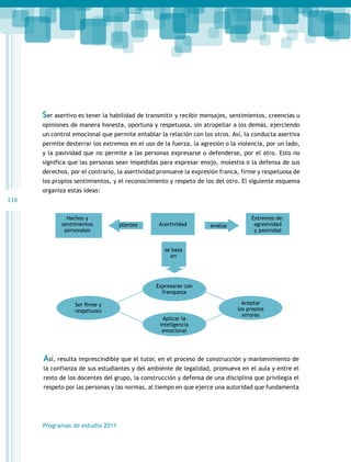 Ser asertivo es tener la habilidad de transmitir y recibir mensajes, sentimientos, creencias u
opiniones de manera honesta, oportuna y respetuosa, sin atropellar a los demás, ejerciendo
un control emocional que permite entablar la relación con los otros. Así, la conducta asertiva
permite desterrar los extremos en el uso de la fuerza, la agresión o la violencia, por un lado,
y la pasividad que no permite a las personas expresarse o defenderse, por el otro. Esto no
significa que las personas sean impedidas para expresar enojo, molestia o la defensa de sus
derechos, por el contrario, la asertividad promueve la expresión franca, firme y respetuosa de
los propios sentimientos, y el reconocimiento y respeto de los del otro. El siguiente esquema
organiza estas ideas:

116
Hechos y
sentimientos
personales

plantea

Acertividad

evalúa

Extremos de:
agresividad
y pasividad

se basa
en

Expresarse con
franqueza
Ser firme y
respetuoso
Aplicar la
inteligencia
emocional

Aceptar
los propios
errores

Así, resulta imprescindible que el tutor, en el proceso de construcción y mantenimiento de
la confianza de sus estudiantes y del ambiente de legalidad, promueva en el aula y entre el
resto de los docentes del grupo, la construcción y defensa de una disciplina que privilegia el
respeto por las personas y las normas, al tiempo en que ejerce una autoridad que fundamenta

Programas de estudio 2011

 