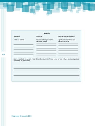 Mis

metas

Personal

Educativo/profesional

Evitar la comida

128

Familiar
Pasar más tiempo con mi
hermano menor
___________________________
___________________________
___________________________
___________________________
___________________________
___________________________
___________________________
___________________________

Aprobar matemáticas con
calificacón de 8.
___________________________
___________________________
___________________________
___________________________
___________________________
___________________________
___________________________
___________________________

___________________________
___________________________
___________________________
___________________________
___________________________
___________________________
___________________________
___________________________

Ahora visuaízate en un año y escribe en las siguientes líneas cómo te ves. Incluye los tres aspectos
anteriores en este relato.

___________________________________________________________________
___________________________________________________________________
___________________________________________________________________
___________________________________________________________________
___________________________________________________________________
___________________________________________________________________

Programas de estudio 2011

 