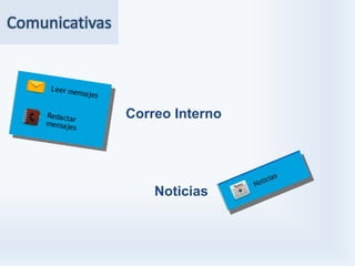 Comunicativas




                Correo Interno




                    Noticias
 