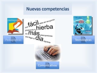 Nuevas competencias




Pedagógicas                         Tecnológicas




                   Comunicativas
 